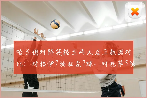 哈兰德对阵英格兰两大后卫数据对比:对格伊7场狂轰7球,对孔萨5场仅入1球,谁更能限制魔人?